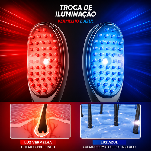 Escova de Ledterapia e Fototerapia Capilar 4 em 1