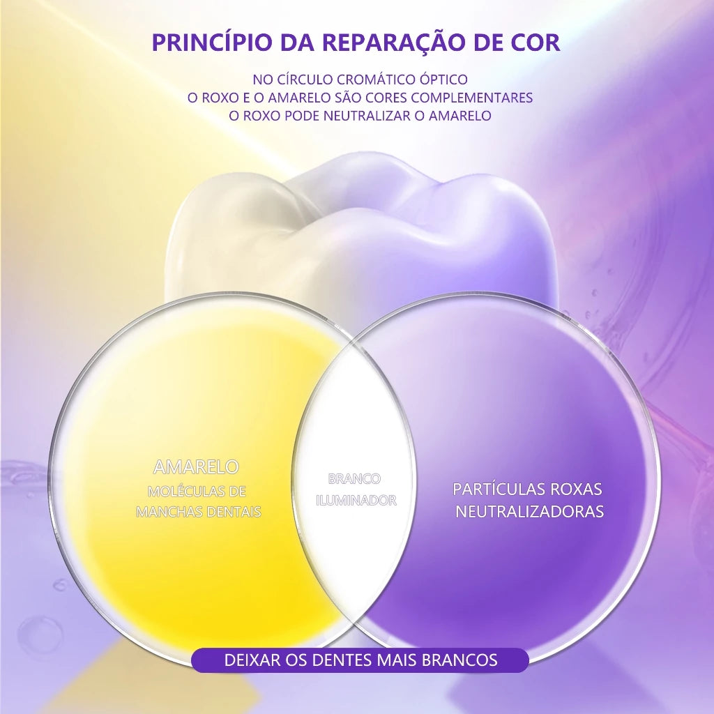 Ultra Pro - Pasta de Dente Clareadora Ultravioleta